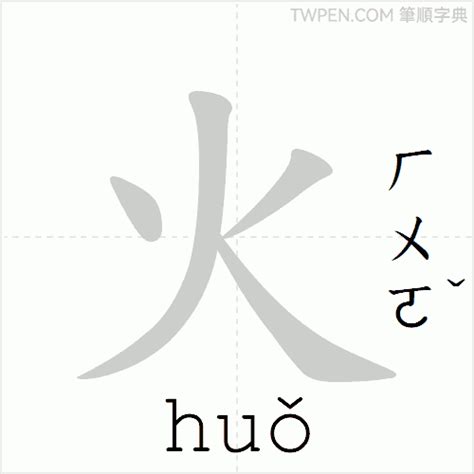 火字邊|部首是「火」的國字一覽